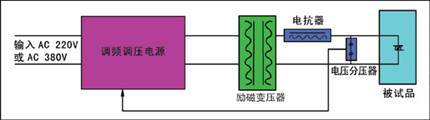 串联谐振 (4).jpg