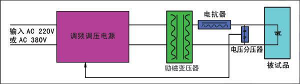 串聯諧振1.jpg