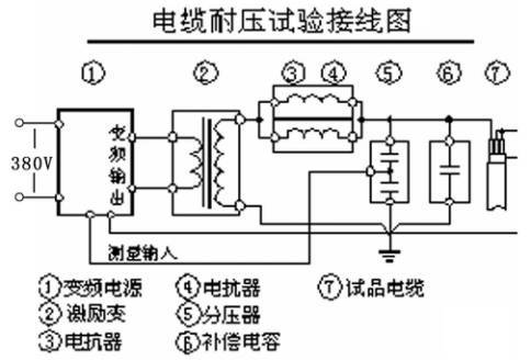 串联谐振1.jpg