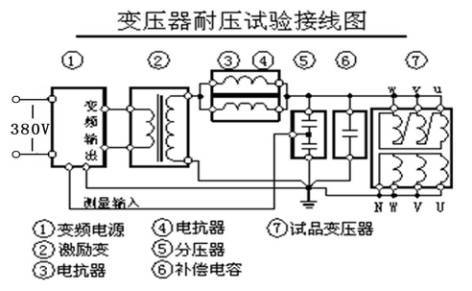 串联谐振2.jpg