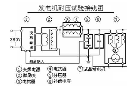 串联谐振3.jpg