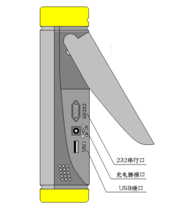 单相电能表现场校验仪侧面.png