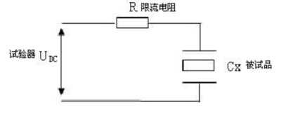 全自动直流高压发生器