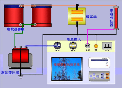 串聯諧振4.png