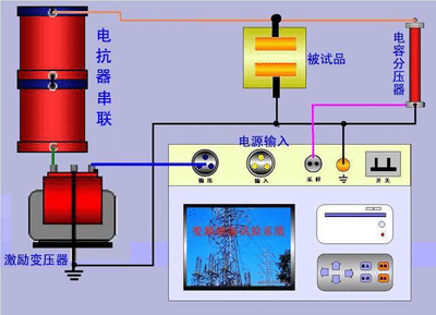 串聯諧振5.png