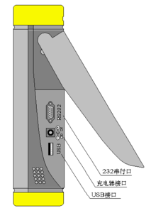 手持式變壓器變比測(cè)試儀2.png